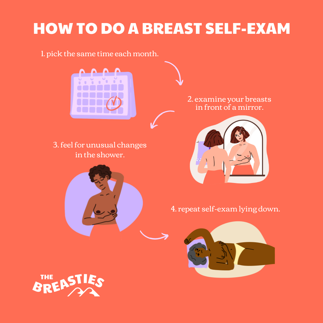 How to Do a Breast Self-Exam