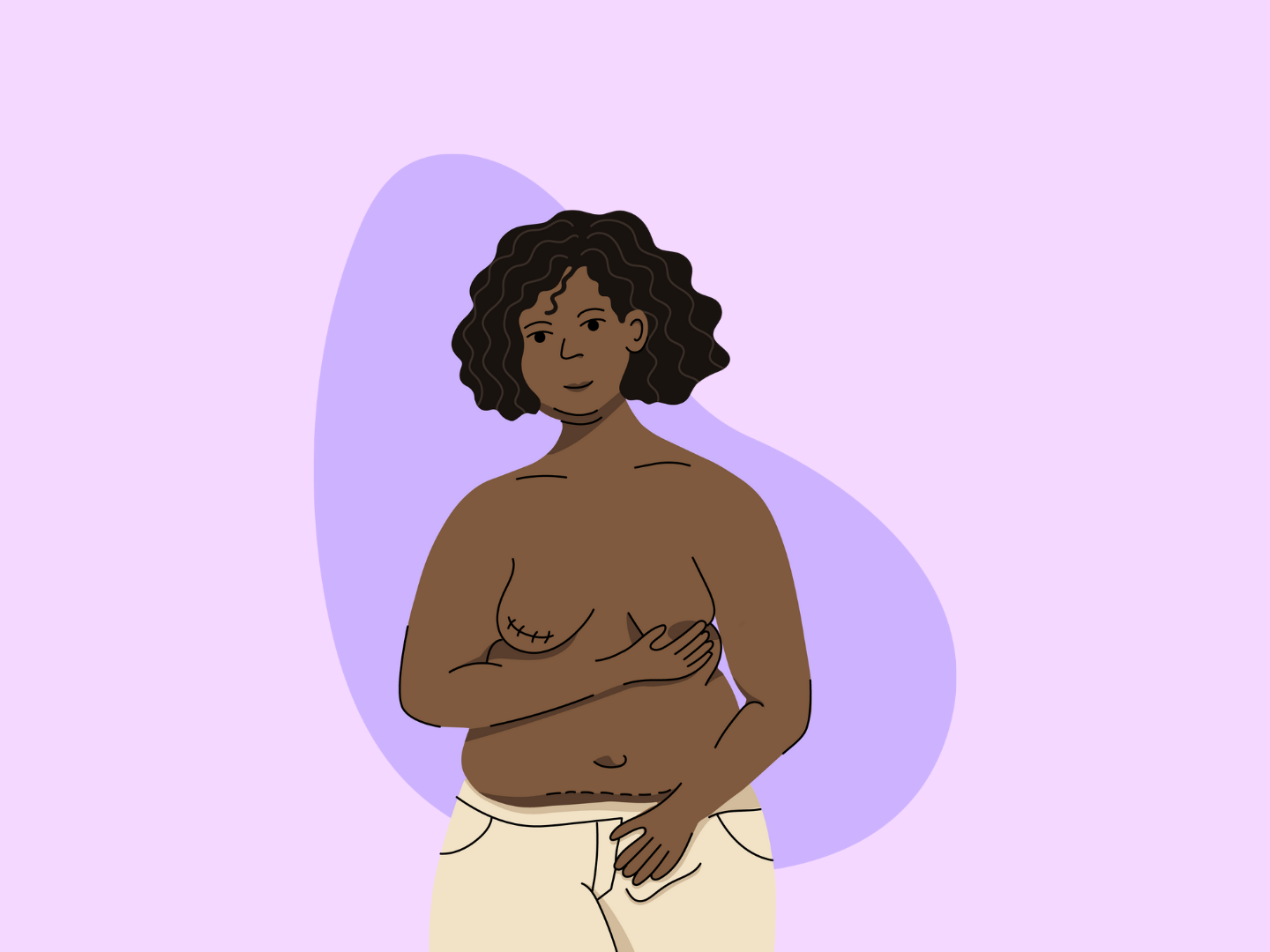 Conocer Su Normalidad: La Guía De Breasties Para La Concientización Sobre El Cáncer De Mama y Ginecológico